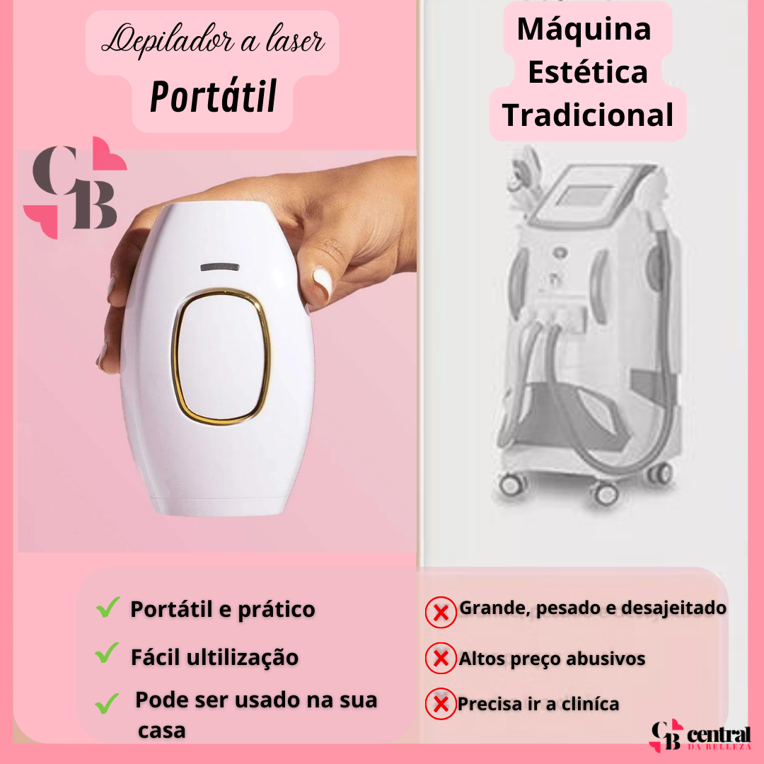 LaserSmooth Pro™ + Óculos UV de Proteção (Grátis)